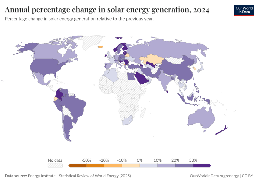 A thumbnail of the "Annual percentage change in solar energy generation" chart