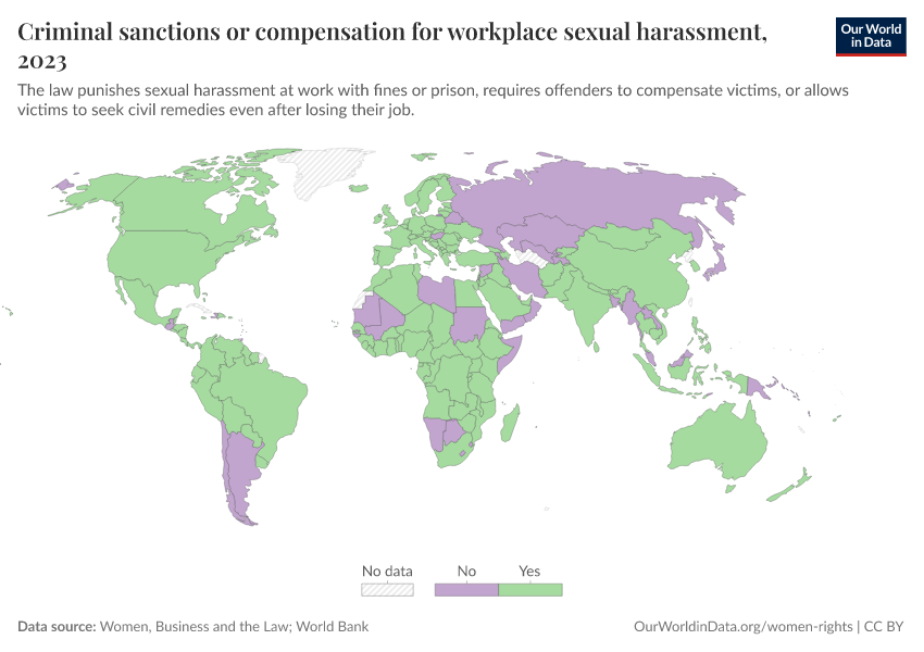 A thumbnail of the "Criminal sanctions or compensation for workplace sexual harassment" chart