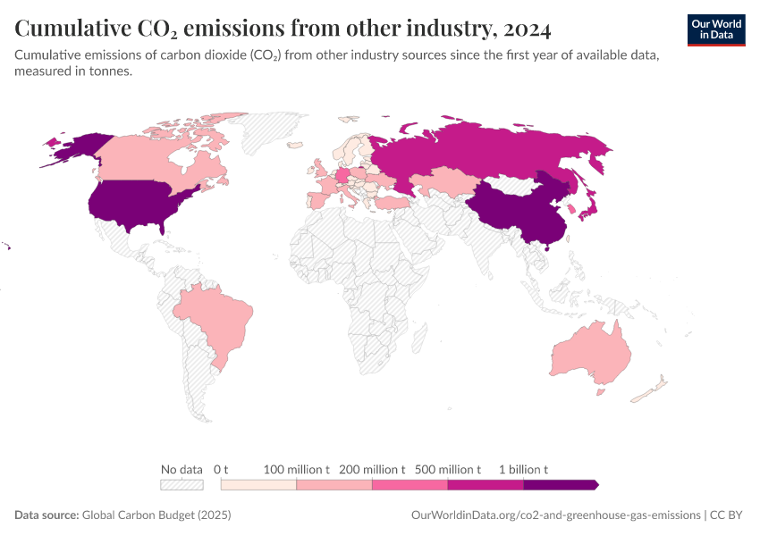 A thumbnail of the "Cumulative CO₂ emissions from other industry" chart