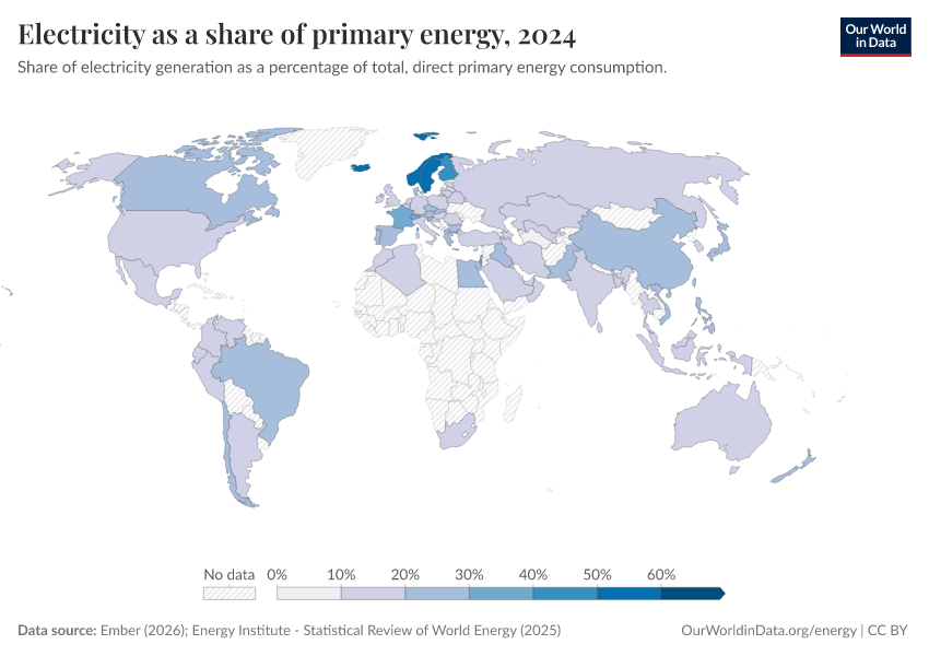 A thumbnail of the "Electricity as a share of primary energy" chart