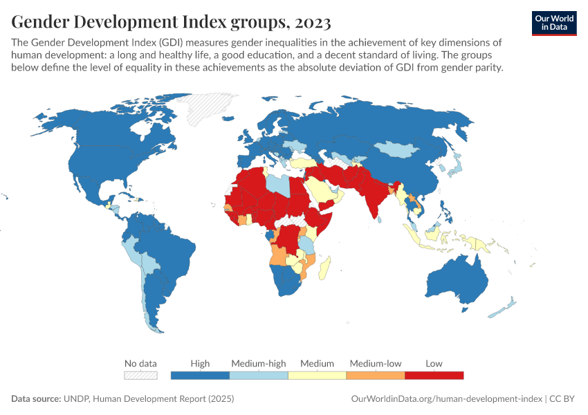 A thumbnail of the "Gender Development Index groups" chart