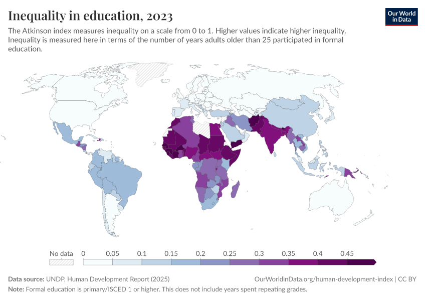 A thumbnail of the "Inequality in education" chart