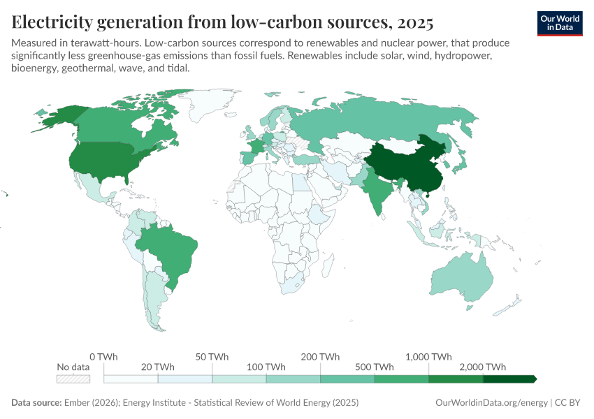 A thumbnail of the "Electricity generation from low-carbon sources" chart