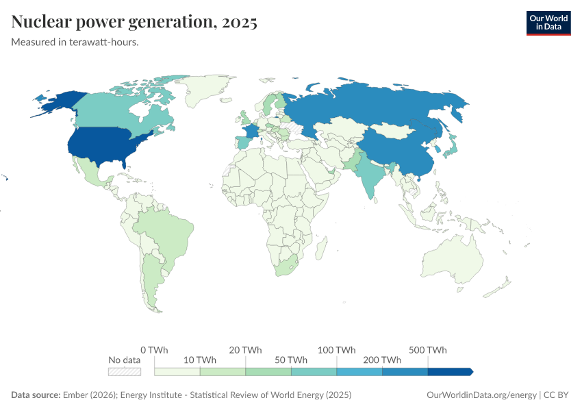 A thumbnail of the "Nuclear power generation" chart