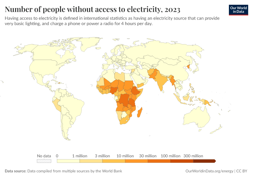 A thumbnail of the "Number of people without access to electricity" chart