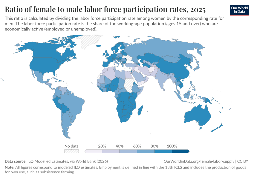 A thumbnail of the "Ratio of female to male labor force participation rates" chart