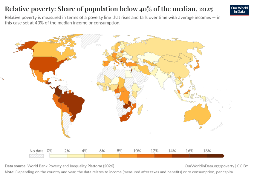 A thumbnail of the "Relative poverty: Share of population below 40% of the median" chart