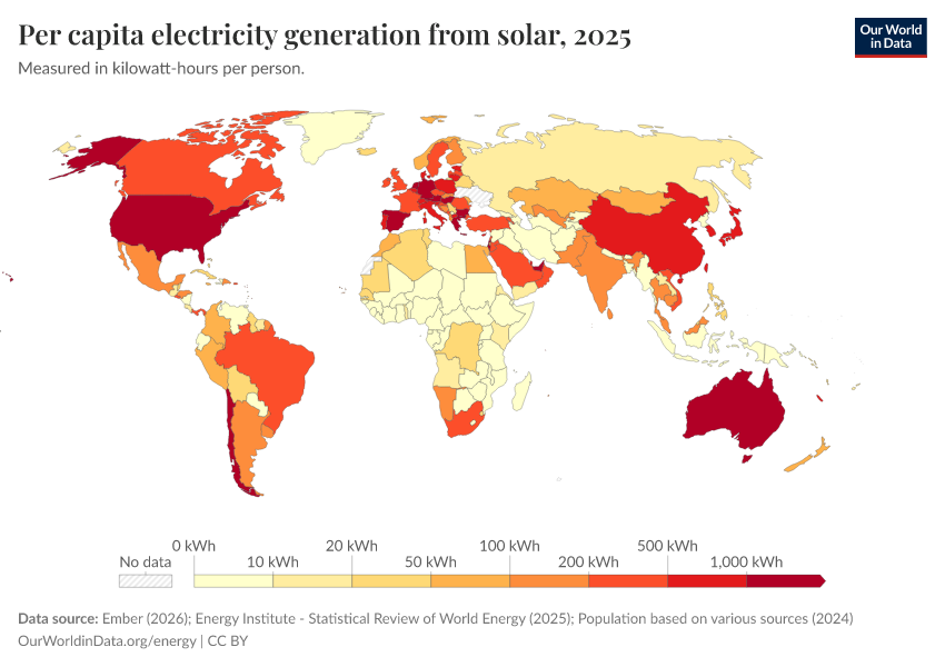 A thumbnail of the "Per capita electricity generation from solar" chart