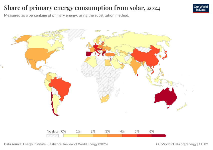 A thumbnail of the "Share of primary energy consumption from solar" chart